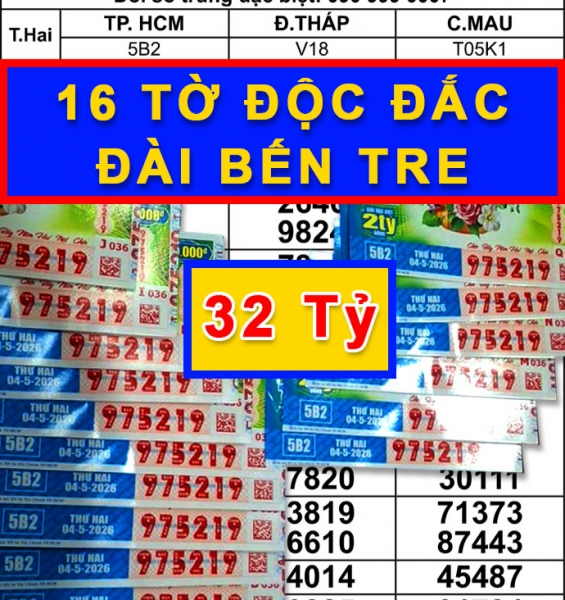 Mua dãy số ngẫu nhiên, người phụ nữ trúng 32 tỉ xổ số miền Nam đài TP.HCM