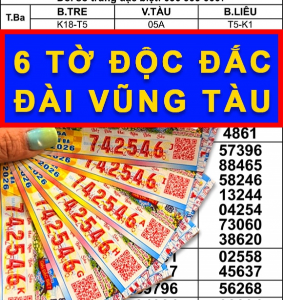 Xổ số miền Nam ngày 6/5: Tin vui cho người trúng số đài Đồng Nai