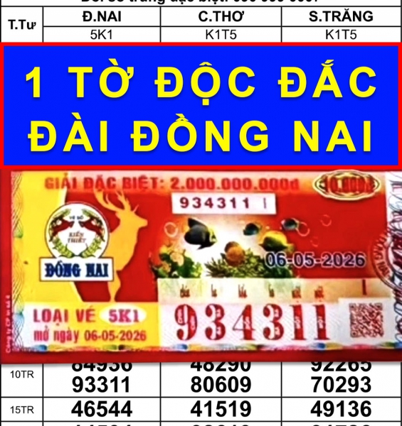 Trúng độc đắc xổ số miền Nam, cả nhà 5 người lãnh tiền ngay trong đêm