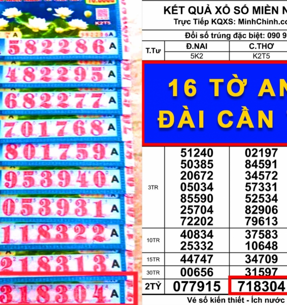 Xổ số miền Nam ngày 13/5: Đại lý tìm khách trúng số đài Cần Thơ