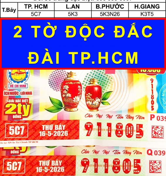 TP.HCM: Người đàn ông trung niên trúng 4 tỉ xổ số miền Nam, đổi thưởng “thần tốc”