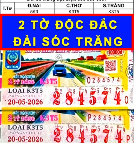 Hai giải độc đắc xổ số miền Nam xuất hiện người trúng vào chiều 21/5