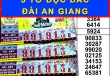 Xổ số miền Nam: Giải độc đắc lần thứ 2 trúng ở đặc khu Phú Quốc