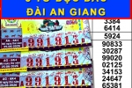 Xổ số miền Nam: Giải độc đắc lần thứ 2 trúng ở đặc khu Phú Quốc