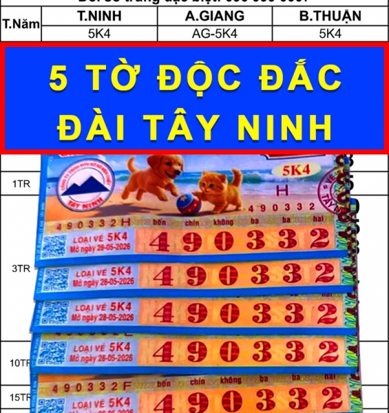 Cùng mua vé số, hơn 20 người cùng công ty trúng 2,1 tỉ đồng xổ số miền Nam