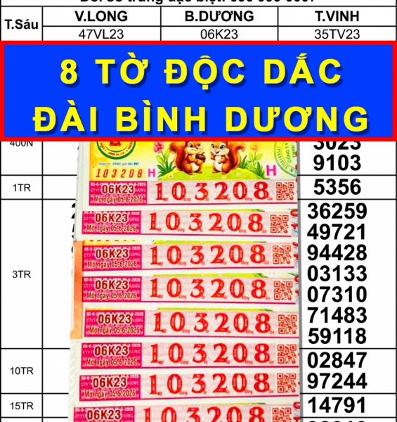 ĐẠI LÝ VÉ SỐ MINH CHÍNH bán trúng 8 vé độc đắc đài Bình Dương ngày 05/06/2026