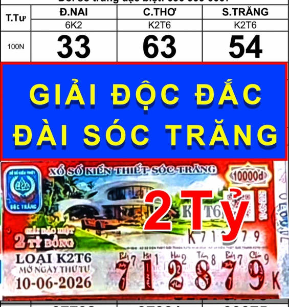 Mua dãy số ngẫu nhiên, cả nhà mừng rỡ khi trúng độc đắc xổ số miền Nam