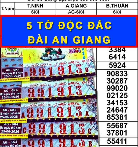 Xổ số miền Nam: Giải độc đắc lần thứ 2 trúng ở đặc khu Phú Quốc