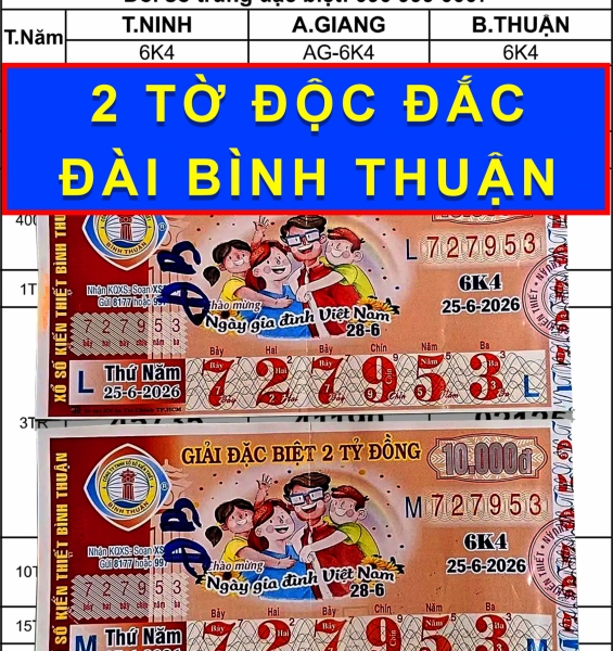 Cha làm công nhân trúng 4 tỉ xổ số miền Nam, chờ con ở TP.HCM về chia